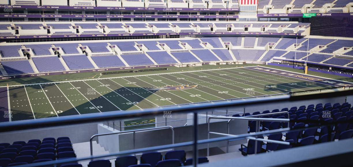 M&T Bank Stadium - Section Suite 325 Seat View