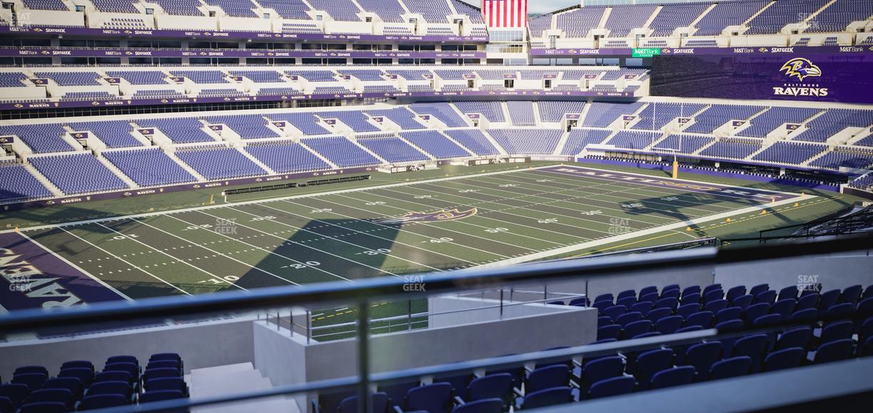 M&T Bank Stadium - Section Suite 329 Seat View