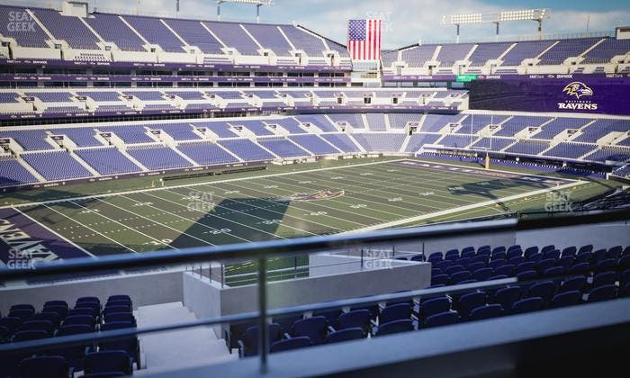 M&T Bank Stadium - Section Suite 329 Seat View