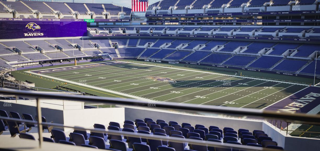 M&T Bank Stadium - Section Suite 345 Seat View