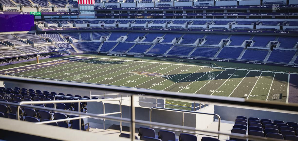 M&T Bank Stadium - Section Suite 350 Seat View