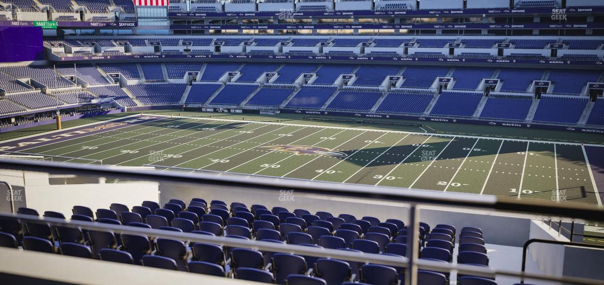 M&T Bank Stadium - Section Suite 351 Seat View