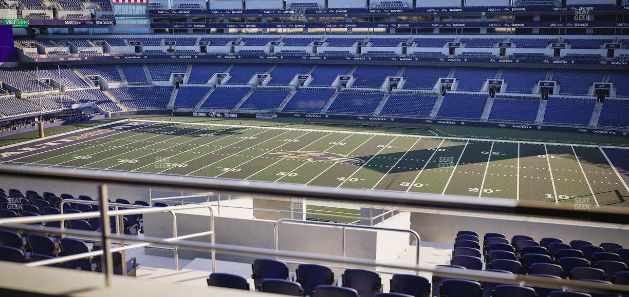 M&T Bank Stadium - Section Suite 352 Seat View