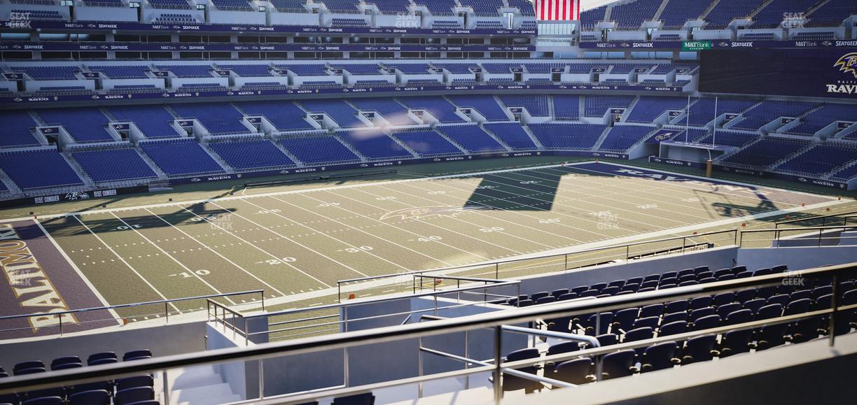 M&T Bank Stadium - Section Suite 365 Seat View