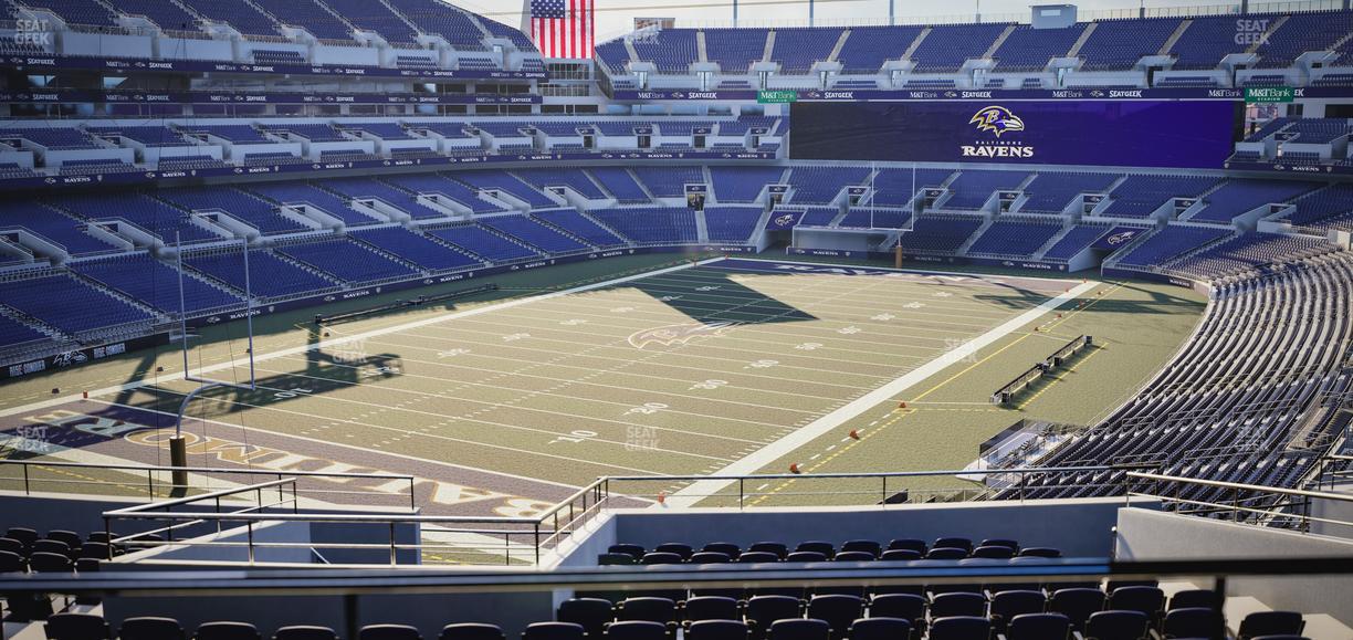 M&T Bank Stadium - Section Suite 374 Seat View