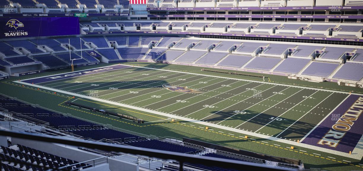 M&T Bank Stadium - Section Suite 403 Seat View