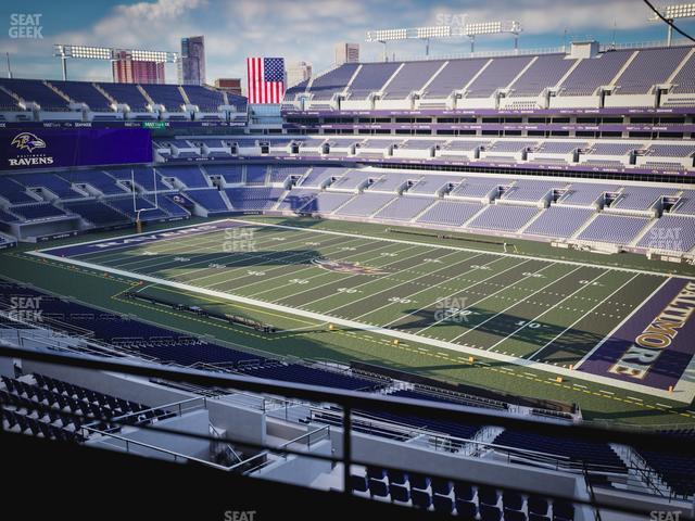 M&T Bank Stadium - Section Suite 403 Seat View