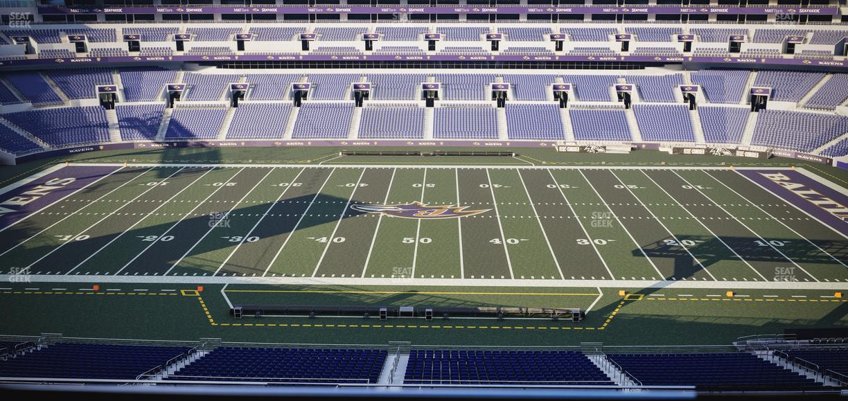 M&T Bank Stadium - Section Suite 412 Seat View