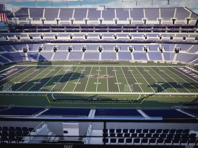 M&T Bank Stadium - Section Suite 412 Seat View