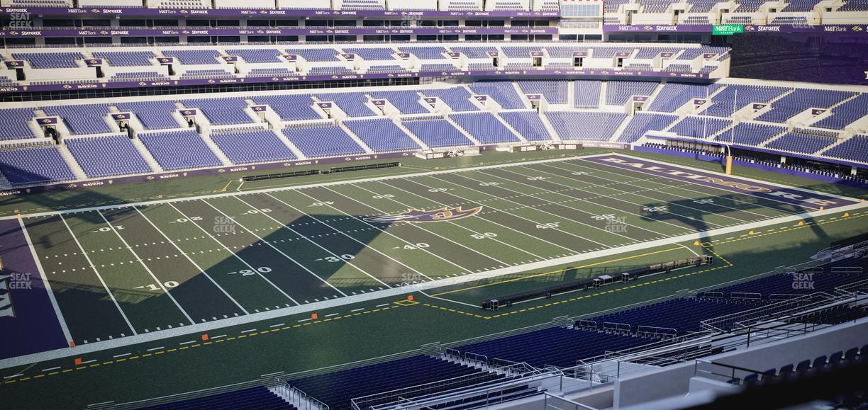 M&T Bank Stadium - Section Suite 420 Seat View