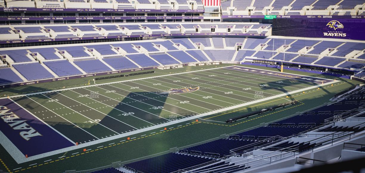 M&T Bank Stadium - Section Suite 423 Seat View