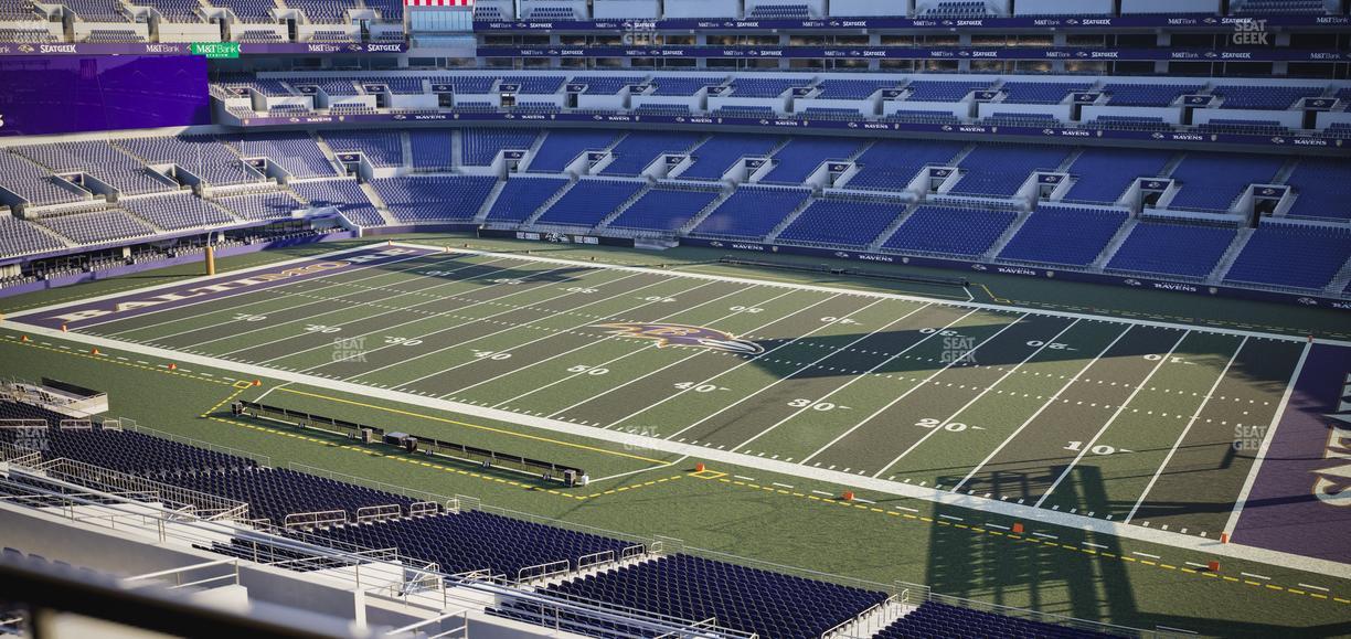 M&T Bank Stadium - Section Suite 431 Seat View