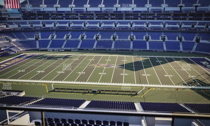M&T Bank Stadium - Section Suite 437 Seat View