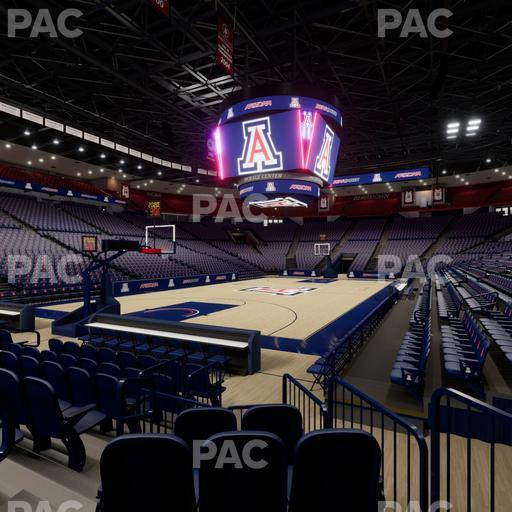McKale Center - Section Floor 19 Seat View