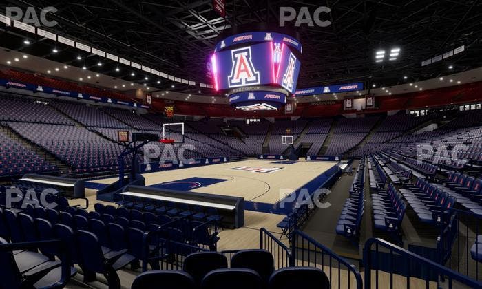 McKale Center - Section Floor 19 Seat View