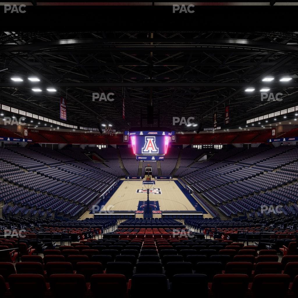 McKale Center - Section Floor 21 Seat View