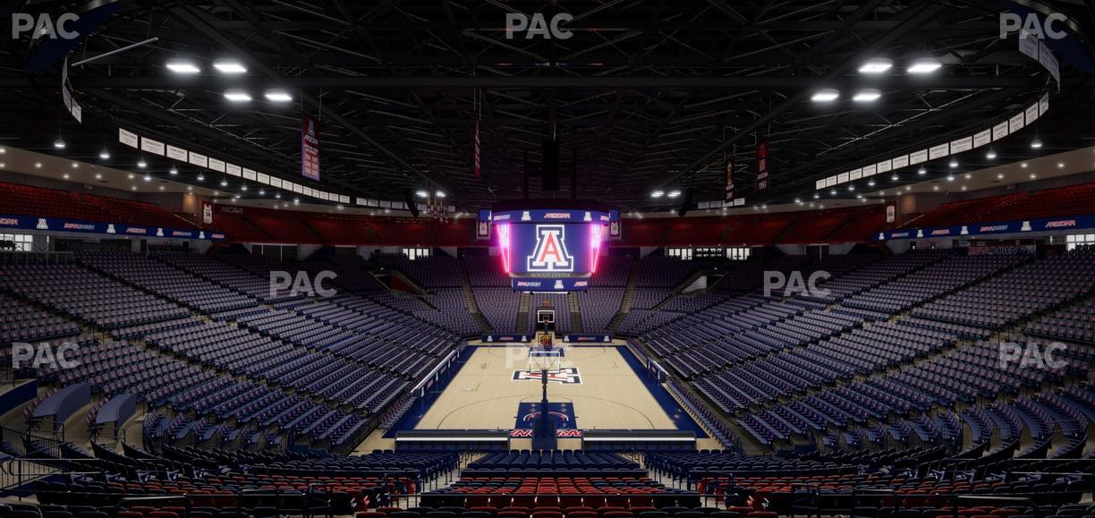 McKale Center - Section Floor 21 Seat View