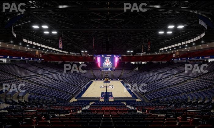 McKale Center - Section Floor 21 Seat View