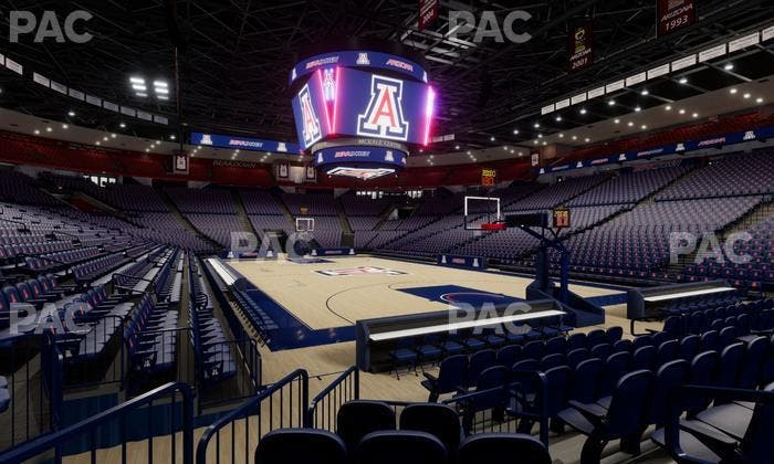 McKale Center - Section Floor 23 Seat View