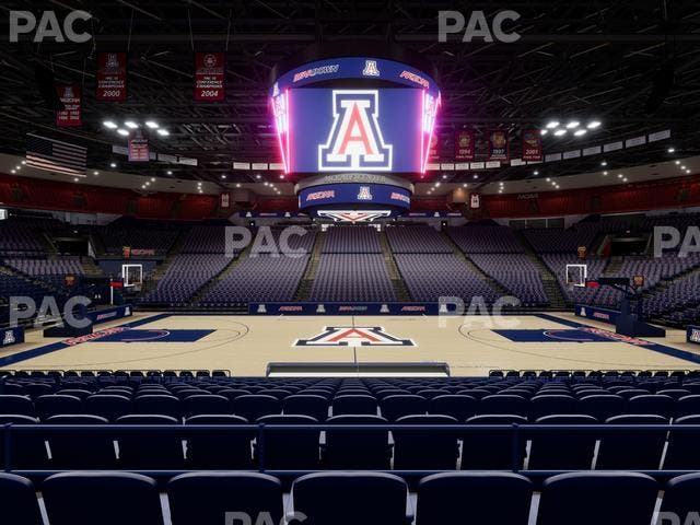 McKale Center - Section Lower 15 Seat View