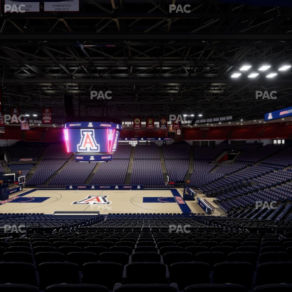McKale Center - Section Middle 14 Seat View