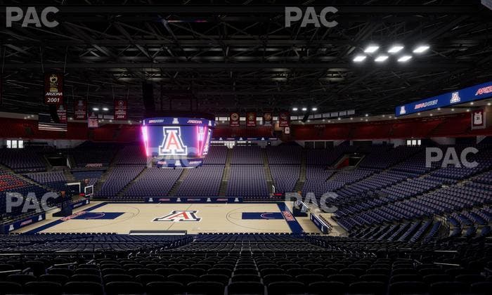 McKale Center - Section Middle 14 Seat View
