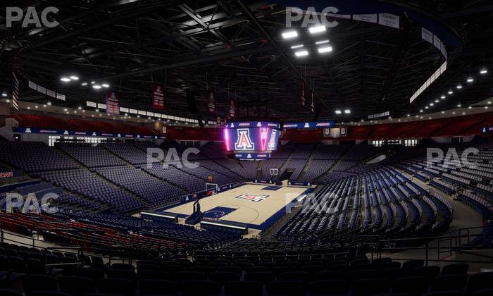 McKale Center - Section Middle 19 Seat View