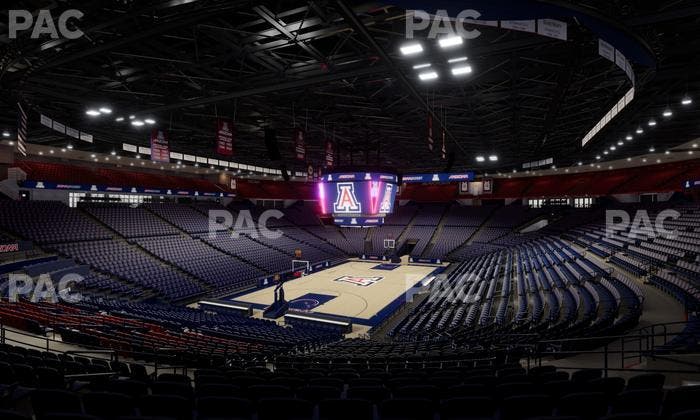 McKale Center - Section Middle 19 Seat View