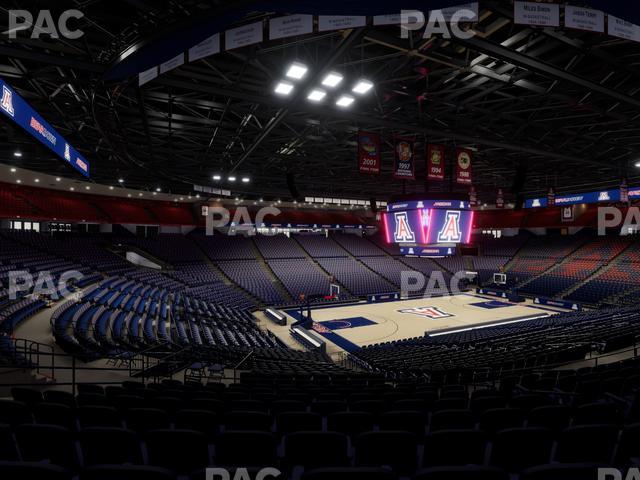 McKale Center - Section Middle 6 Seat View