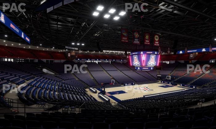 McKale Center - Section Middle 6 Seat View