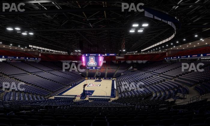 McKale Center - Section Middle 8 Seat View