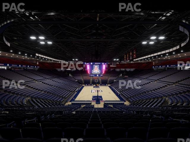 McKale Center - Section Middle 9 Seat View
