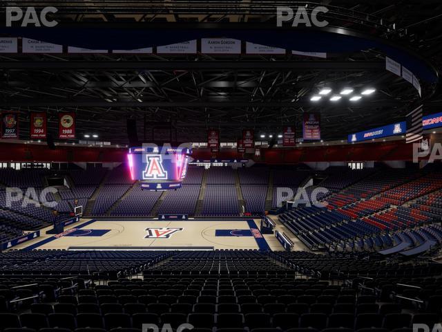 McKale Center - Section Middle W 2 Seat View