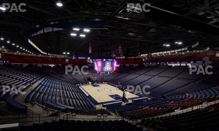 McKale Center - Section Middle W 23 Seat View