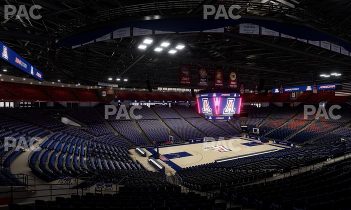 McKale Center - Section Middle W 6 Seat View
