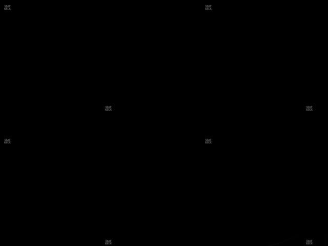 Mohegan Sun Arena - Section 12 Seat View