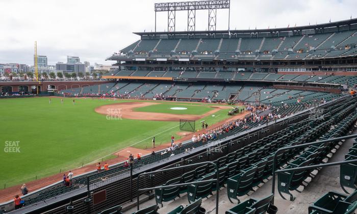 Oracle Park - Section Club Level 232 Seat View