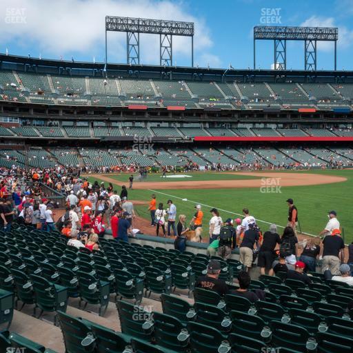 Oracle Park - Section Field Box 101 Seat View