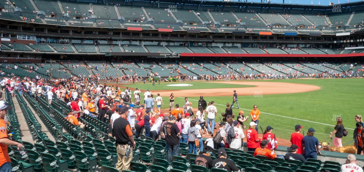 Oracle Park - Section Field Box 102 Seat View