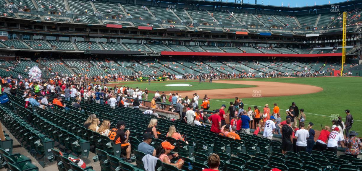 Oracle Park - Section Field Box 103 Seat View