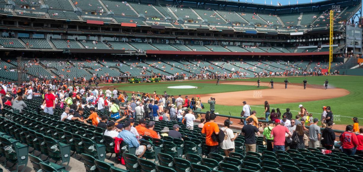 Oracle Park - Section Field Box 104 Seat View