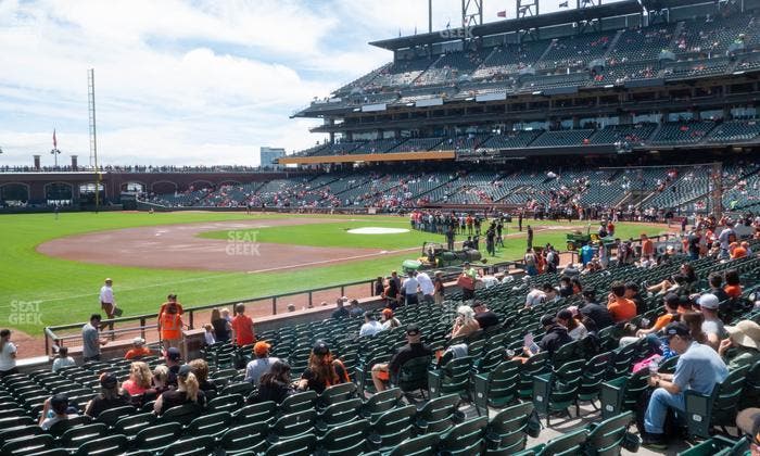 Oracle Park - Section Field Box 127 Seat View