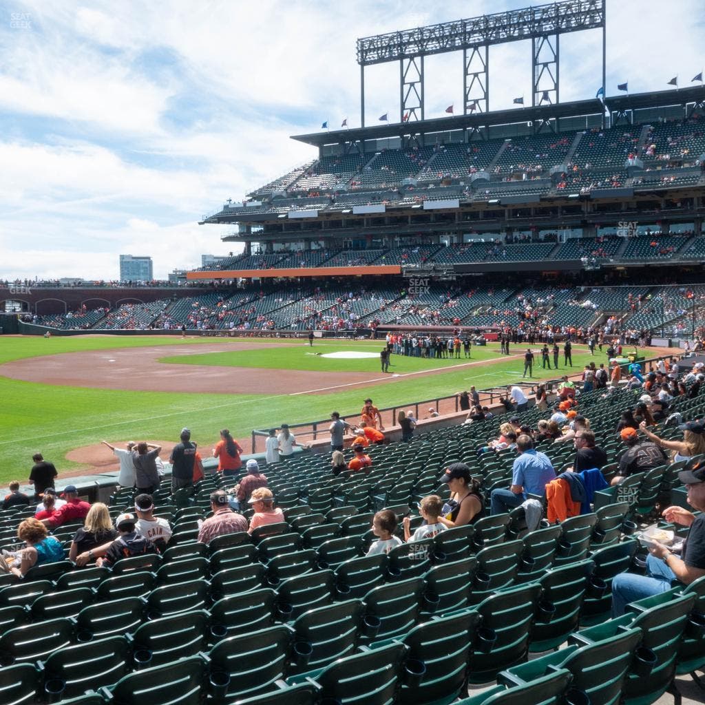 Oracle Park - Section Field Box 128 Seat View