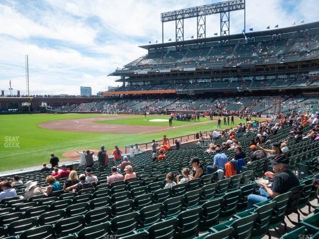 Oracle Park - Section Field Box 128 Seat View
