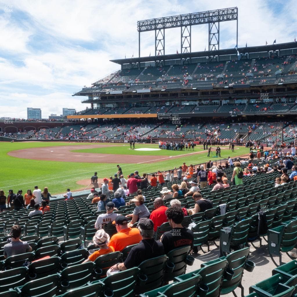 Oracle Park - Section Field Box 129 Seat View