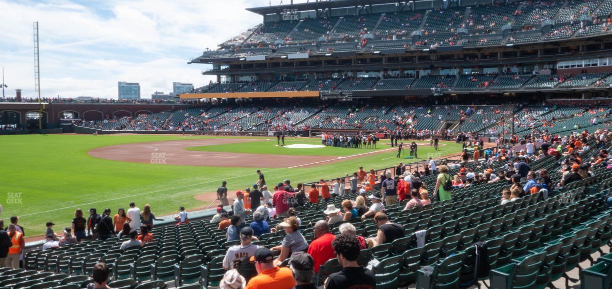 Oracle Park - Section Field Box 129 Seat View