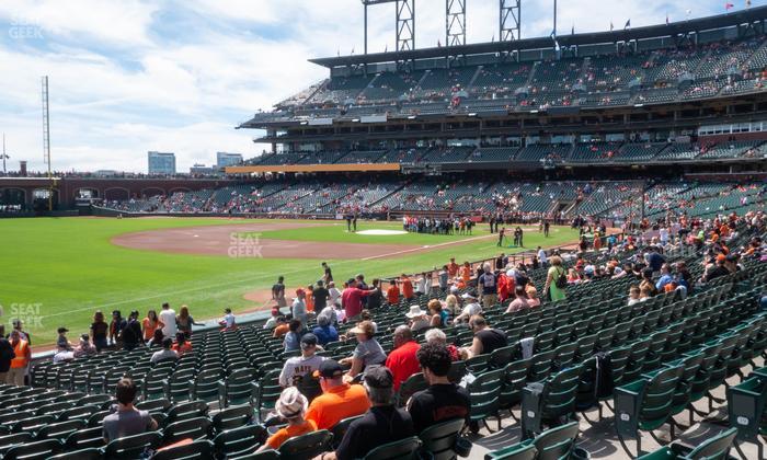 Oracle Park - Section Field Box 129 Seat View
