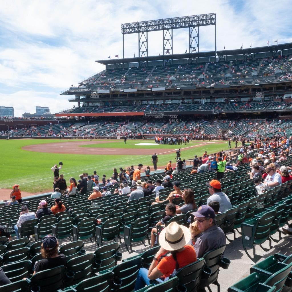 Oracle Park - Section Field Box 130 Seat View