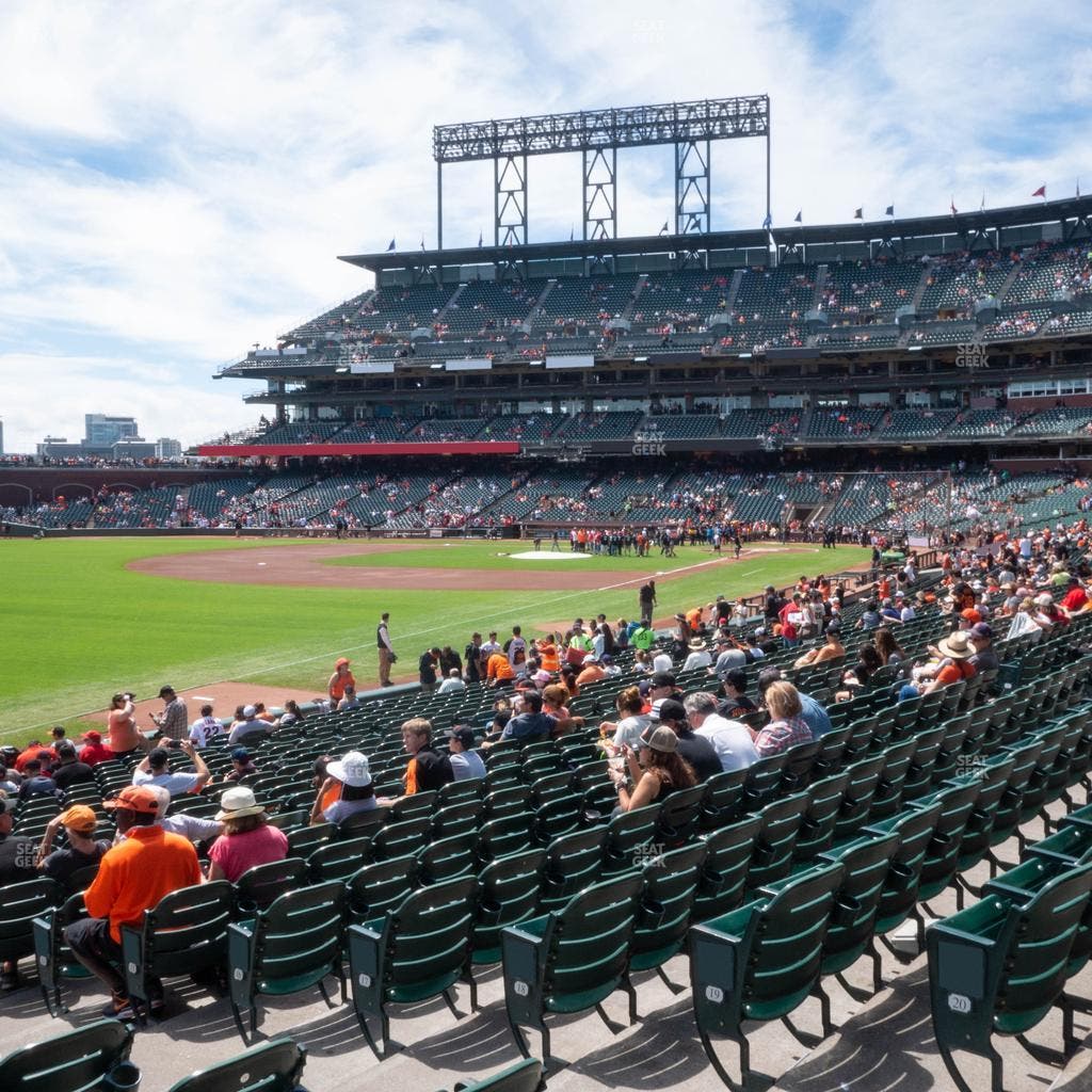 Oracle Park - Section Field Box 131 Seat View