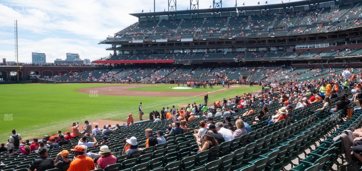 Oracle Park - Section Field Box 131 Seat View